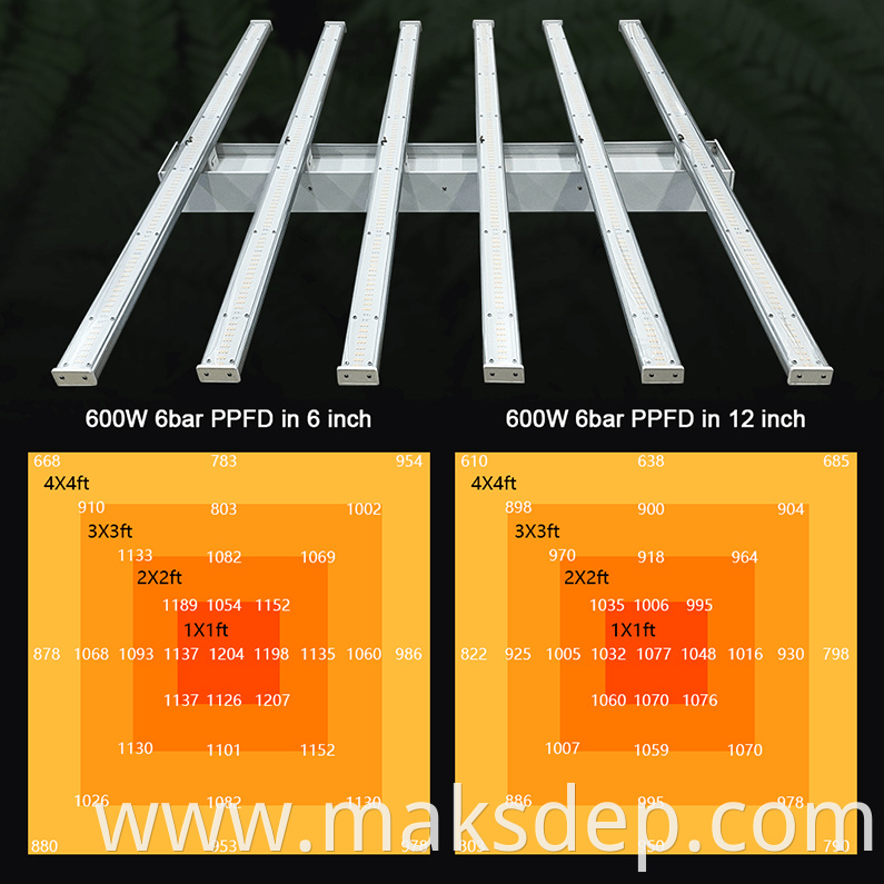 grow light lifting system